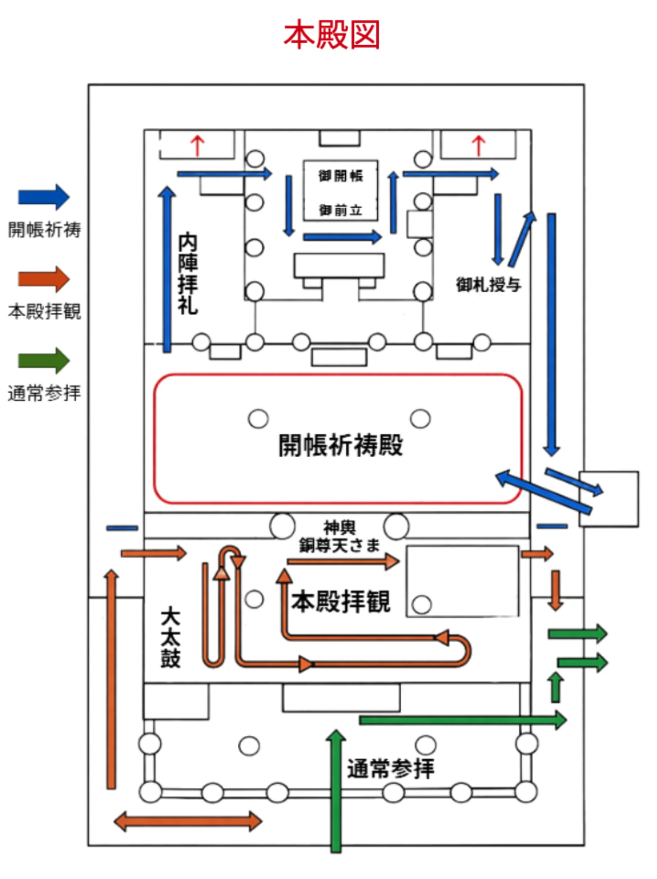 本殿図